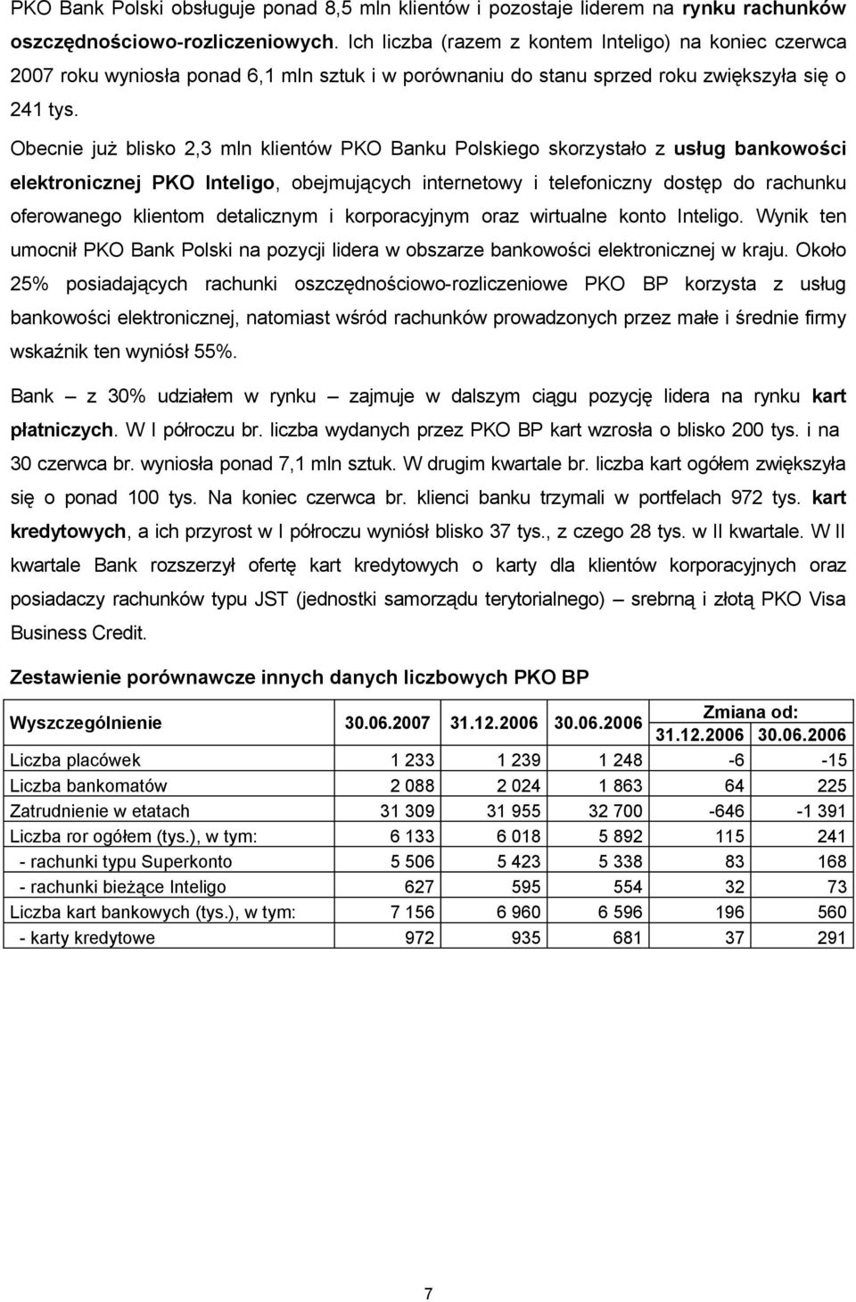 Obecnie już blisko 2,3 mln klientów PKO Banku Polskiego skorzystało z usług bankowości elektronicznej PKO Inteligo, obejmujących internetowy i telefoniczny dostęp do rachunku oferowanego klientom