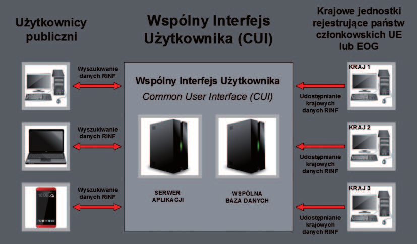 Informacje o pracach 51 Rys. 1.