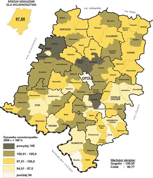 W grupie osób w wieku produkcyjnym odnotowano spadek liczebności o 2,12% w porównaniu z rokiem 2006 z poziomu 677,8 tys. do 663,4 osób w 2011 r., tj. o 14,4 tys.