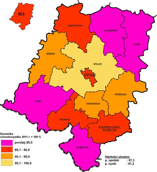 W grupie ludności w wieku przedprodukcyjnym w 2035 r. będzie zaledwie 72,2% osób w porównaniu z 2011 r. (122,9 tys. w 2035 r. 170,3 tys. w 2011 r.).