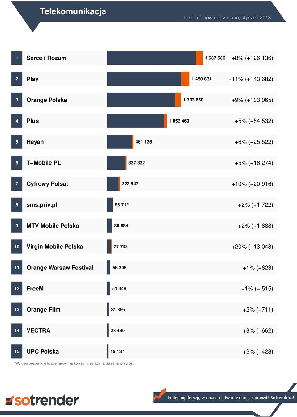 pl +% (+ ) +% (+ ) 0 +0% (+ 0) 0 +% (+) FreeM % ( ) +% (+) 0 +%