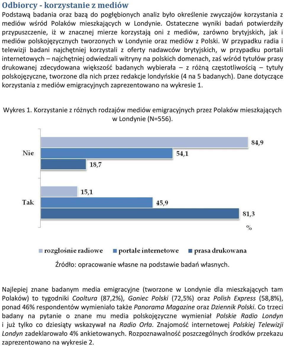 W przypadku radia i telewizji badani najchętniej korzystali z oferty nadawców brytyjskich, w przypadku portali internetowych najchętniej odwiedzali witryny na polskich domenach, zaś wśród tytułów