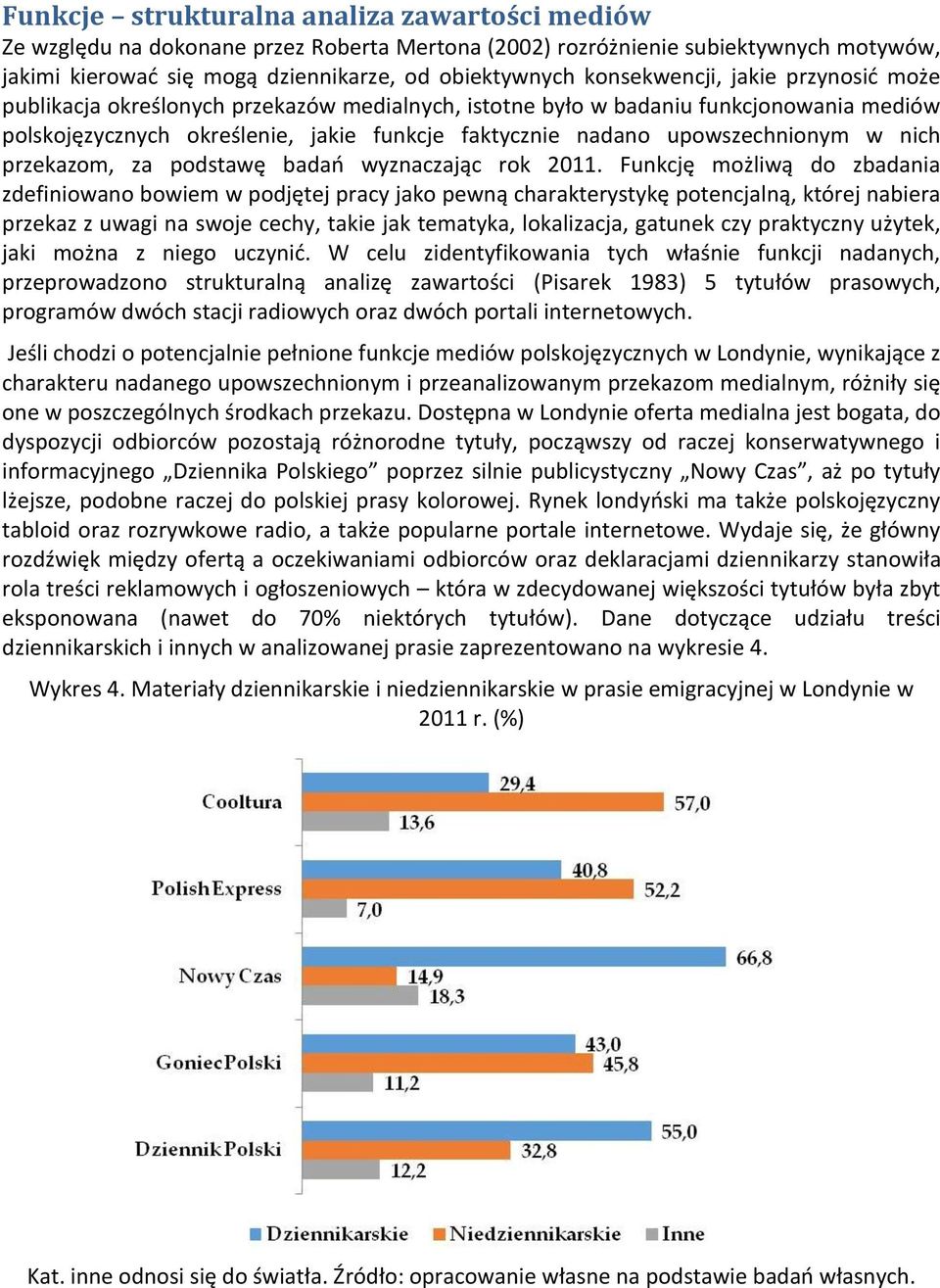 upowszechnionym w nich przekazom, za podstawę badań wyznaczając rok 2011.