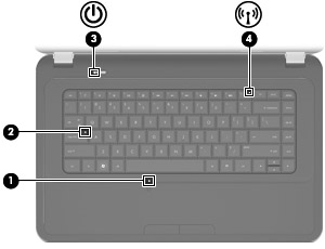 Wskaźniki Element Opis (1) Wskaźnik płytki dotykowej TouchPad Świeci: płytka dotykowa TouchPad jest wyłączona. Nie świeci: Płytka dotykowa TouchPad jest włączona.