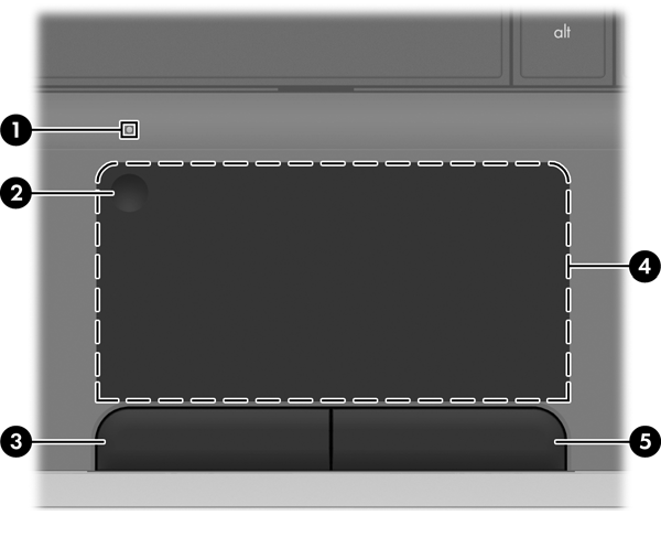 2 Poznawanie komputera Część górna Płytka dotykowa TouchPad Element Opis (1) Wskaźnik płytki dotykowej TouchPad Świeci: Płytka dotykowa TouchPad jest wyłączona.