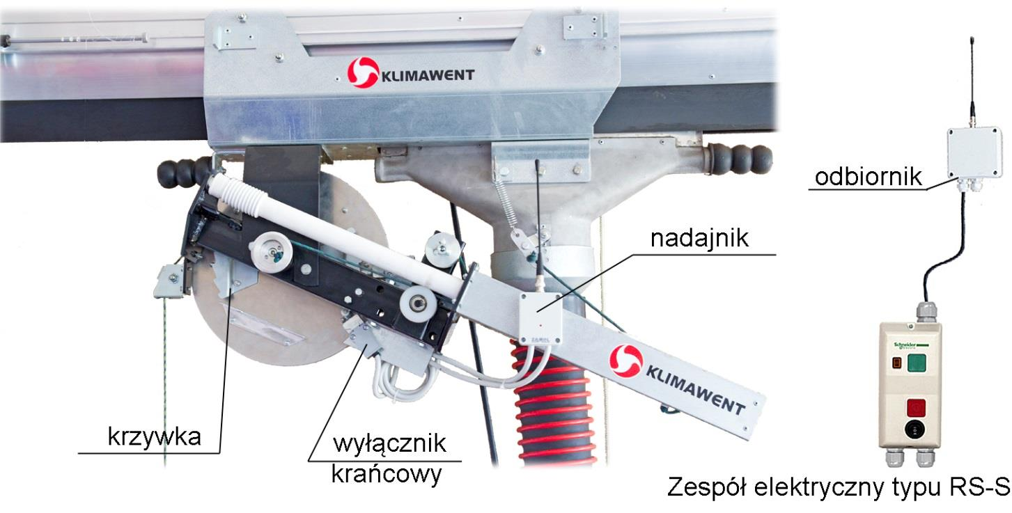 Przy zastosowaniu ssawki bez samowyczepu należy ją wyczepić ręcznie i pociągnięciem za przewód uruchomić unoszący go balanser.