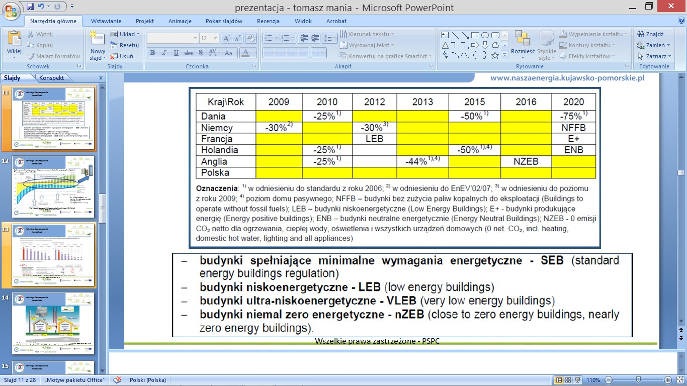 6 Tomasz Mania Najważniejsze zmiany w nowej Dyrektywie 2010/31/UE do wprowadzenia w przepisach polskich Przykładowy wykaz zmian procentowych dotyczących budynków zero