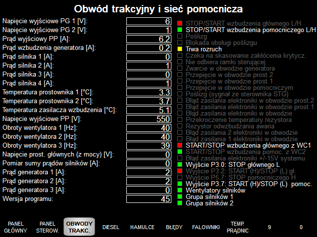 Wyświetlacz panel obwodu trakcyjnego zielone podświetlenie oznacza dobrze, podpięte do niego są sygnały informacyjne/statusy czerwone podświetlenie