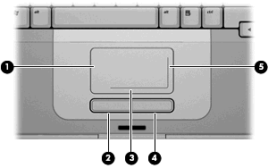 2 Płytka dotykowa TouchPad i klawiatura TouchPad Na poniższej ilustracji oraz w tabeli przedstawiono płytkę dotykową komputera.