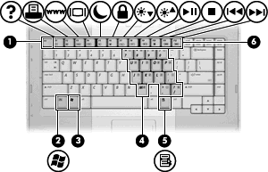 Elementy w górnej części komputera Klawisze Element Opis (1) Klawisz esc Wyświetla informacje o systemie (po naciśnięciu razem z klawiszem fn).