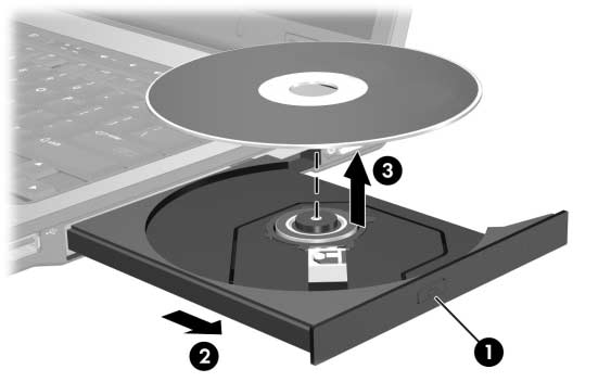 Elementy sprz towe Krótka przerwa pomiędzy umieszczeniem dysku DVD w napędzie a otwarciem programu WinDVD i rozpoczęciem odtwarzania przez funkcję automatycznego uruchamiania jest normalnym