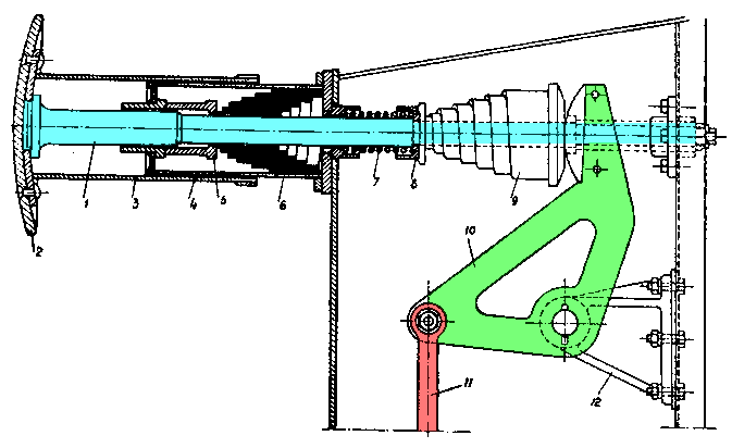 Konstrukcja wagonu Rama (ostoja) -przenosi większość sił działających na wagon. W najprostszym przypadku składa się z szeregu belek tworzących prostokąt, a w wozach małych tylko z podłużnic.