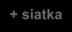 Wypiekanie normal mapy High poly + siatka Low poly + siatka High poly po rzeźbieniu Low poly + normal mapa Normal mapa tekstura umożliwiająca