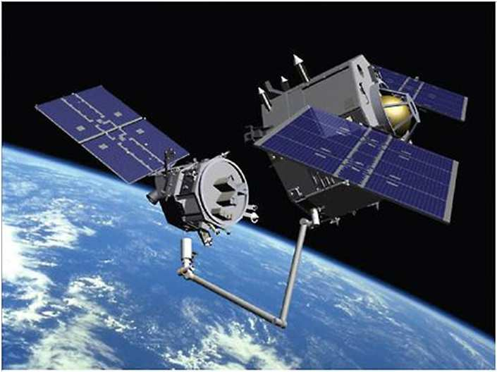 Competitiveness of the European Space sector 2014-2015(1) Technology development Technologies for European non-dependence and competitiveness Independent access to space In-Orbit