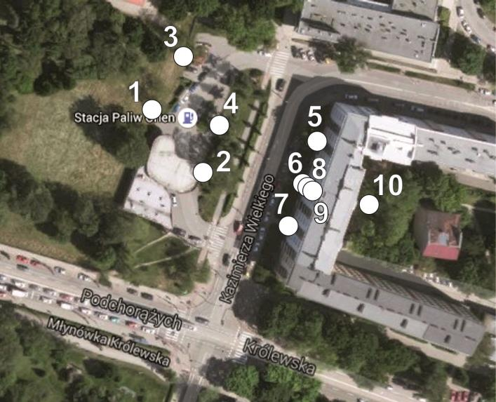 Rys. 3. Położenie punktów pomiarowych (miejsc ekspozycji próbników pasywnych NO 2 i SO 2 ) na terenie miasta Krakowa Rys. 4.