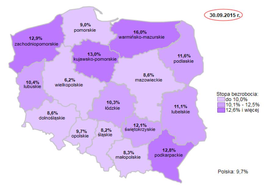 Stopa bezrobocia w Polsce