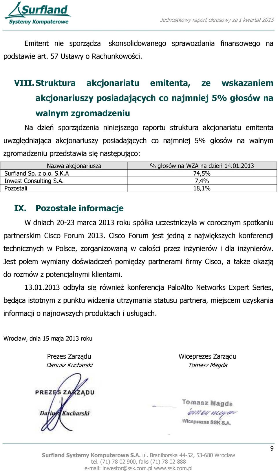 uwzględniająca akcjonariuszy posiadających co najmniej 5% głosów na walnym zgromadzeniu przedstawia się następująco: Nazwa akcjonariusza % głosów na WZA na dzień 14.01.2013 Surfland Sp. z o.o. S.K.