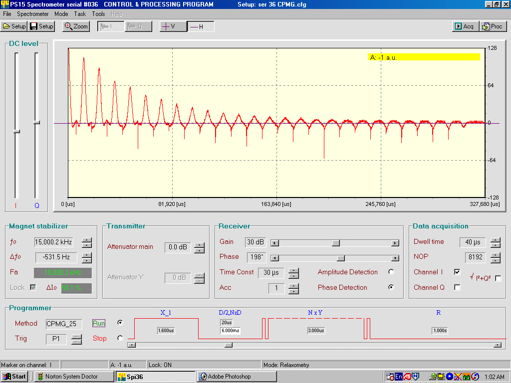 3.2.4. Wyznaczenie czasu T 2 dla gliceryny metodą Carr-Purcell-Meiboom-Gill a CPMG {/2) X - - [ Y - 2 - Y.