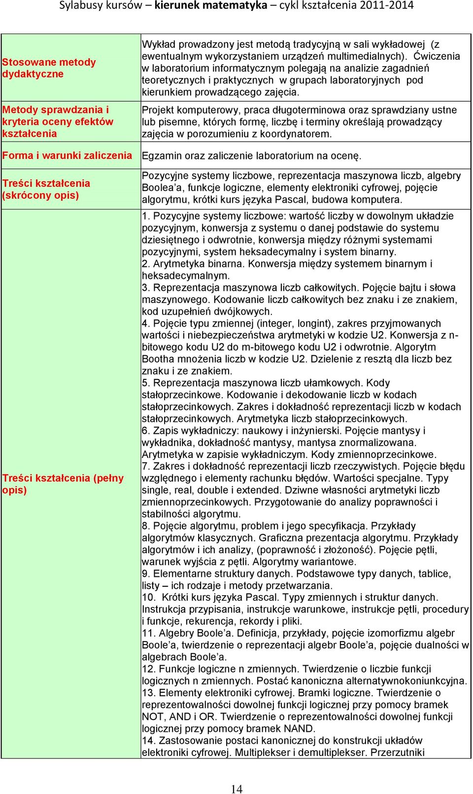 Projekt komputerowy, praca długoterminowa oraz sprawdziany ustne lub pisemne, których formę, liczbę i terminy określają prowadzący zajęcia w porozumieniu z koordynatorem.