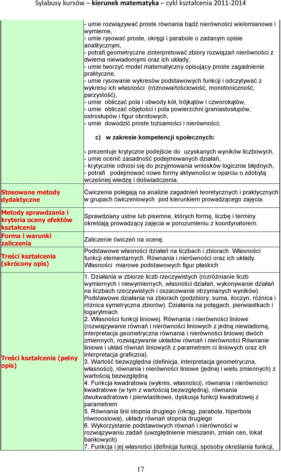 wykresu ich własności (różnowartościowość, monotoniczność, parzystość), - umie obliczać pola i obwody kół, trójkątów i czworokątów, - umie obliczać objętości i pola powierzchni graniastosłupów,