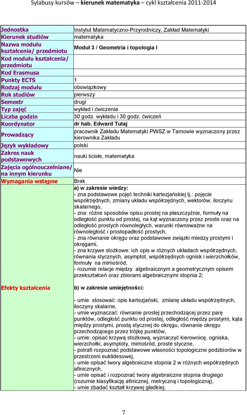 Edward Tutaj pracownik Zakładu Matematyki PWSZ w Tarnowie wyznaczony przez Prowadzący kierownika Zakładu Język wykładowy polski Zakres nauk nauki ścisłe, matematyka podstawowych Zajęcia