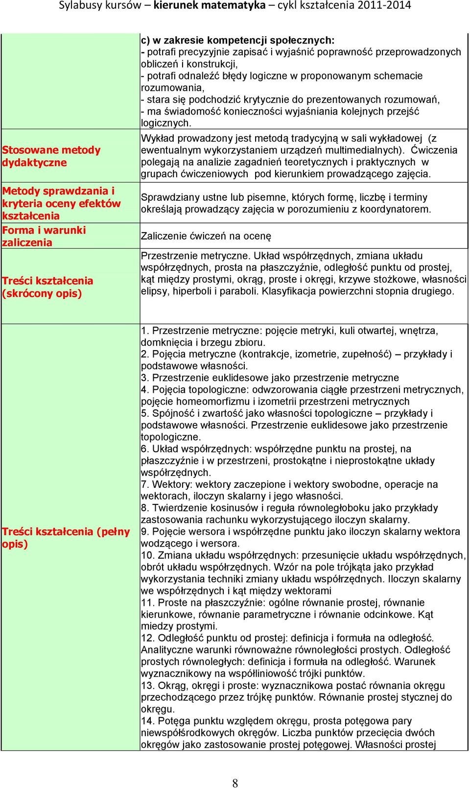 prezentowanych rozumowań, - ma świadomość konieczności wyjaśniania kolejnych przejść logicznych.