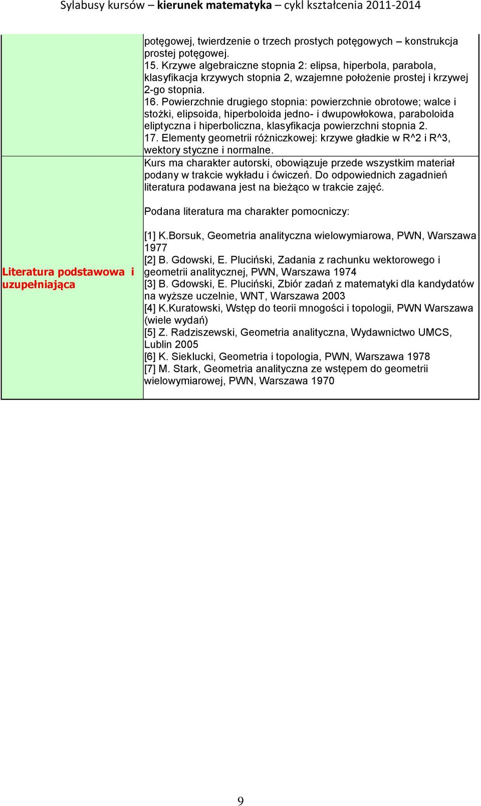 Powierzchnie drugiego stopnia: powierzchnie obrotowe; walce i stożki, elipsoida, hiperboloida jedno- i dwupowłokowa, paraboloida eliptyczna i hiperboliczna, klasyfikacja powierzchni stopnia 2. 17.
