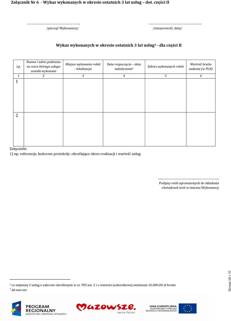 Nazwa i adres podmiotu na rzecz którego usługa została wykonana Miejsce wykonania robót - lokalizacja Data rozpoczęcia data zakończenia 4 Zakres wykonanych robót Wartość brutto