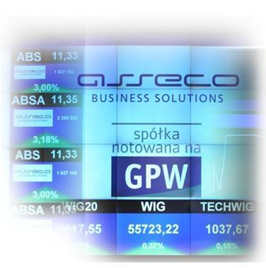 Główne wydarzenia w Grupie Kapitałowej Asseco BS Zarejestrowanie połączenie Asseco Business Solutions S.A. z Anica System S.A. 01.04.2009r.