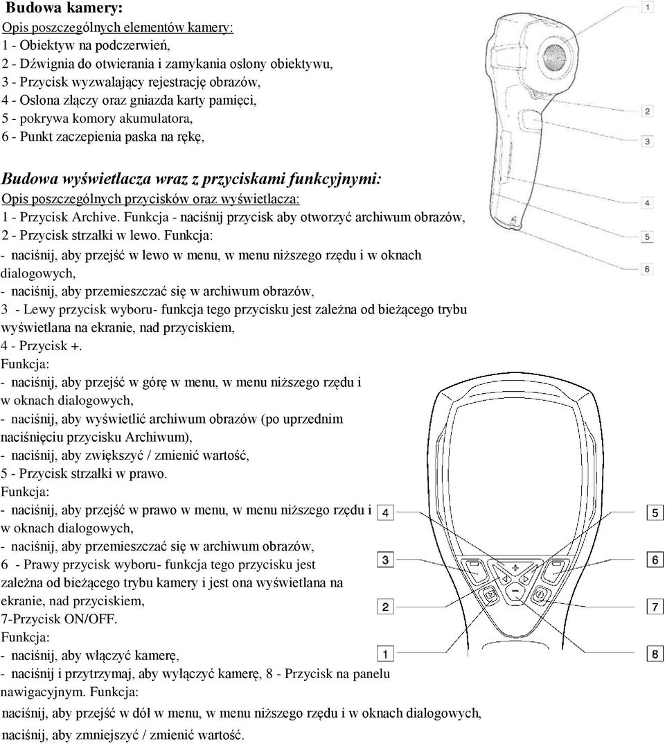 wyświetlacza: 1 - Przycisk Archive. Funkcja - naciśnij przycisk aby otworzyć archiwum obrazów, 2 - Przycisk strzałki w lewo.