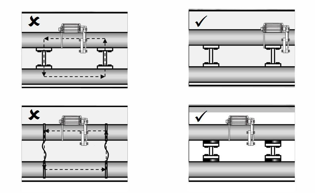 Instrukcja montażu. Uwaga: podłączenie urządzenia do sieci możliwe jest dopiero po prawidłowym zmontowaniu wszystkich elementów ferromagnetycznych tworzących pierścień. 1.