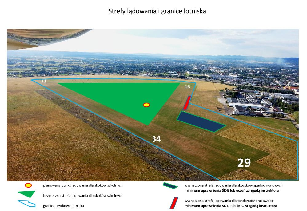 - tandem piloci - pasażerowie tandemowi po wpisaniu ich na listę załadowczą przez nadzorującego skok tandem pilota 5.