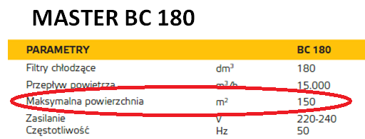 Mobilne cooleryi stacjonarne klimatyzery zasady doboru W celu uproszczenia doboru coolerów i klimatyzerów MASTER w katalogu zostały umieszczone zalecenia dotyczące optymalnej