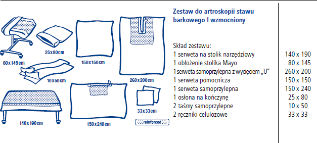 Poz. nr 8- serwety zabiegowej w rozmiarze 50 x 60 cm z otworem o średnicy 7 cm lub serwety o gramaturze min. 53 g/m2 w rozmiarze 75 x 90 cm z otworem o średnicy 7 cm; Poz.