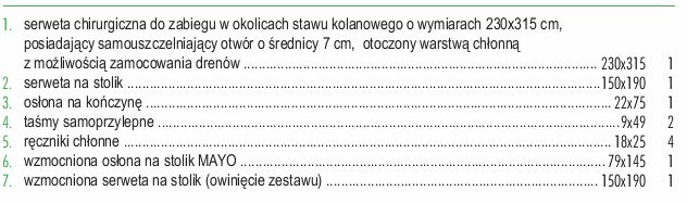 Zamawiający określając ilości w załączniku nr 1 do SIWZ podał ilości, które zamierza zamówić w trakcie trwania umowy. Pytanie nr 23 dot.