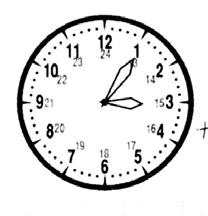 b) Z zegarów odczytaj godziny i zapisz je. Poniżej przedstawiam analizę poszczególnych pytań, numer standardu oraz liczbę punktów za poszczególne zadania.