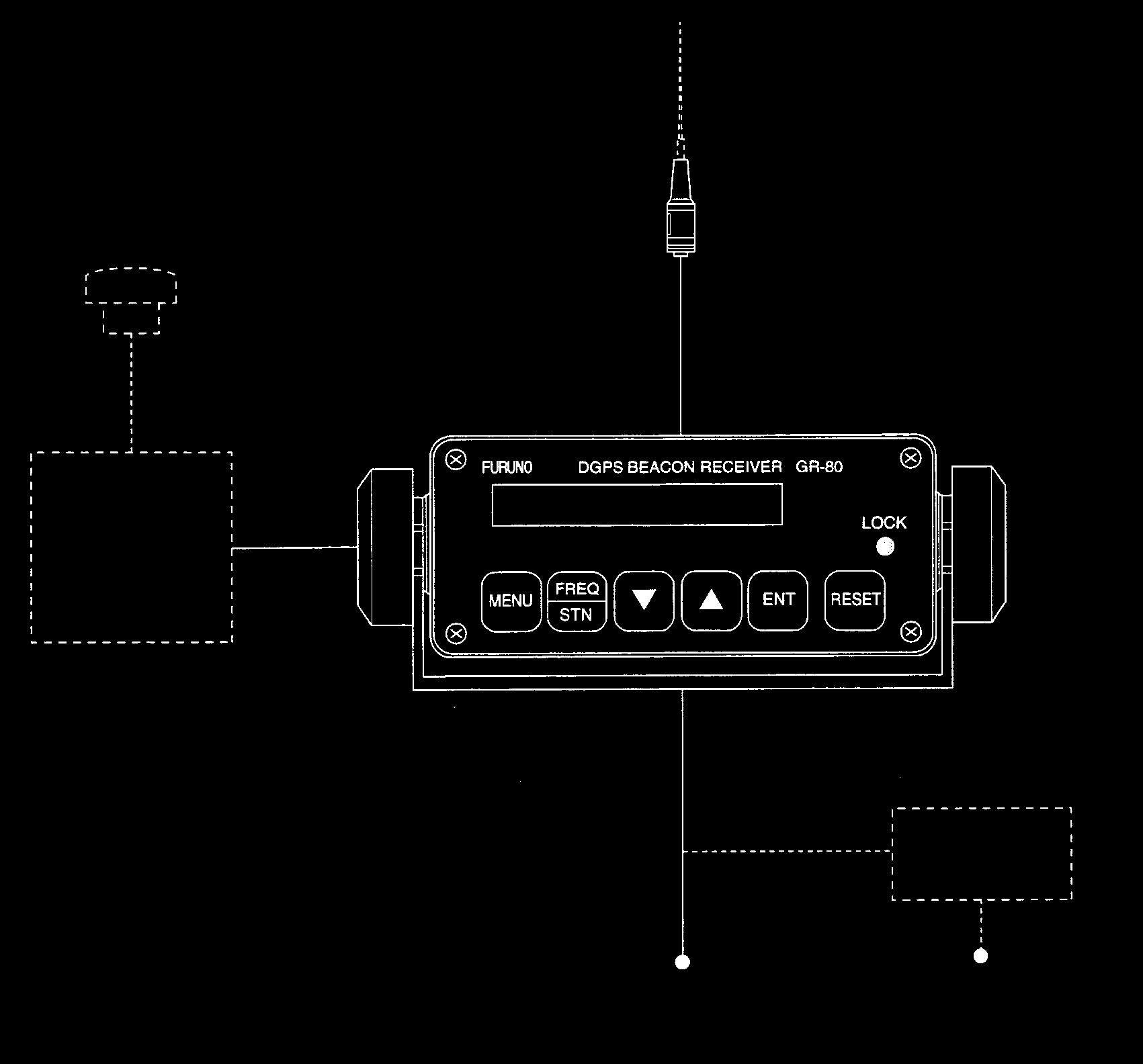 Stanowisko nr 7. FURUNO GP-80 systemu GPS z zewnętrznym odbiornikiem FURUNO GR-80 systemu DGPS Opis układu pomiarowego.