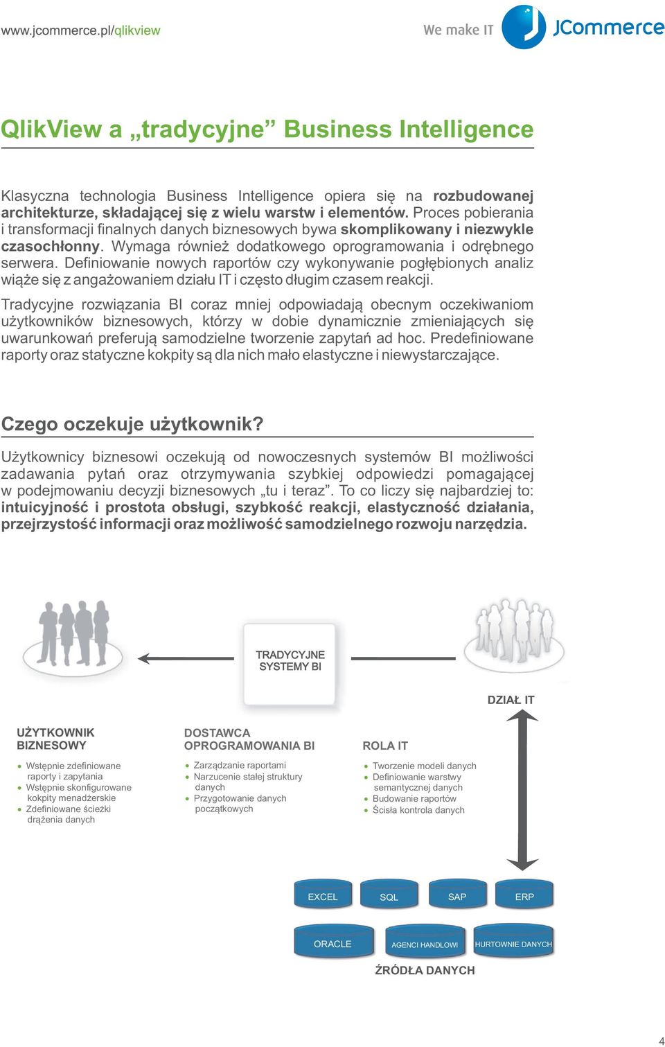 Definiowanie nowych raportów czy wykonywanie pog³êbionych analiz wi¹ e siê z anga owaniem dzia³u IT i czêsto d³ugim czasem reakcji.