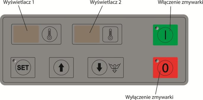 Woda pozostała na naczyniach po zakończeniu cyklu nie nadaje się do picia.