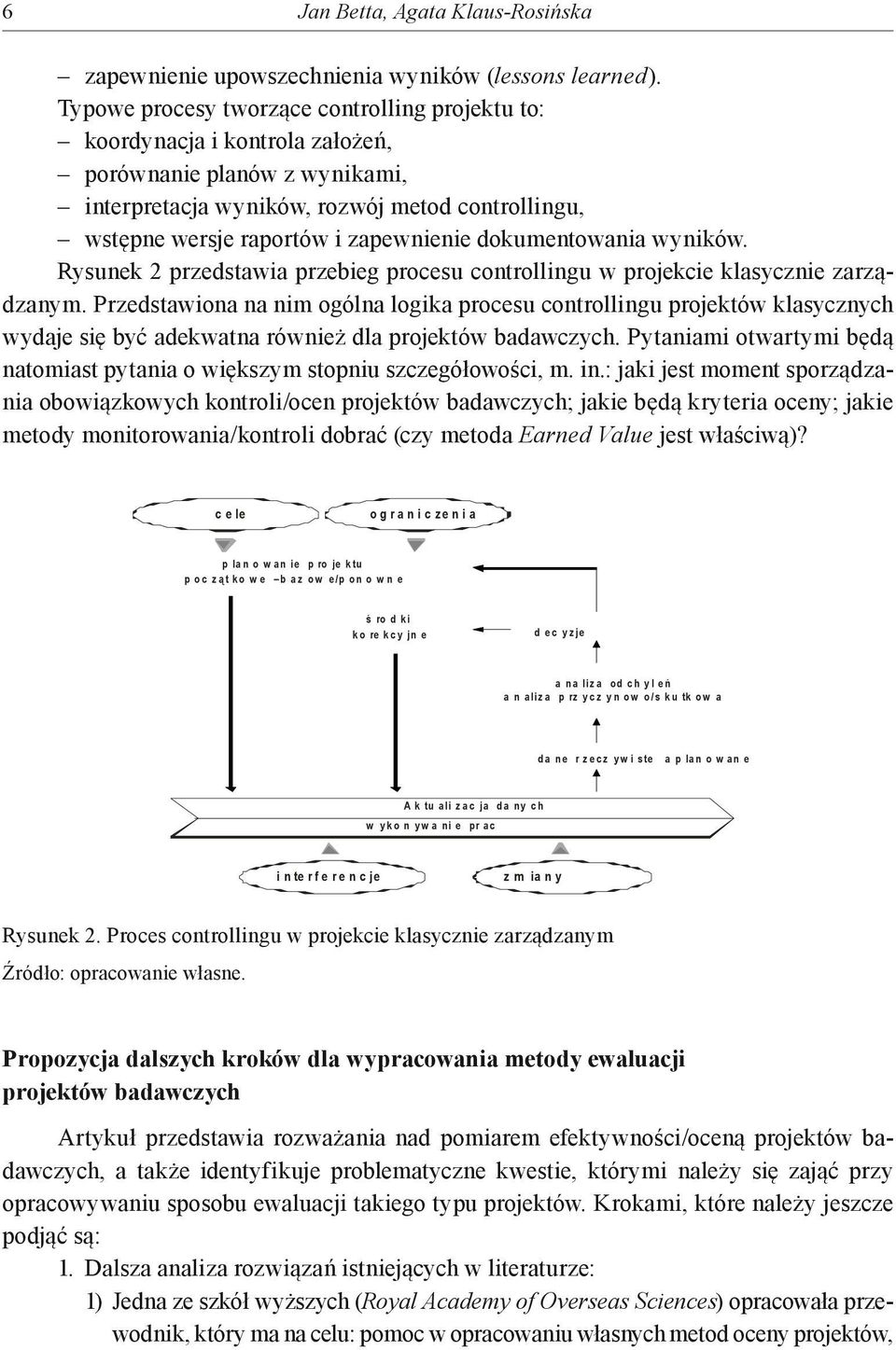 dokumentowania wyników. Rysunek 2 przedstawia przebieg procesu controllingu w projekcie klasycznie zarządzanym.