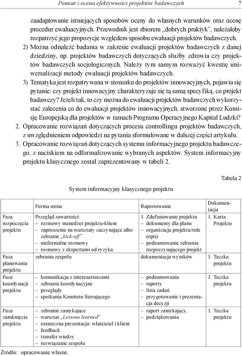 2) Można odnaleźć badania w zakresie ewaluacji projektów badawczych z danej dziedziny, np. projektów badawczych dotyczących służby zdrowia czy projektów badawczych socjologicznych.