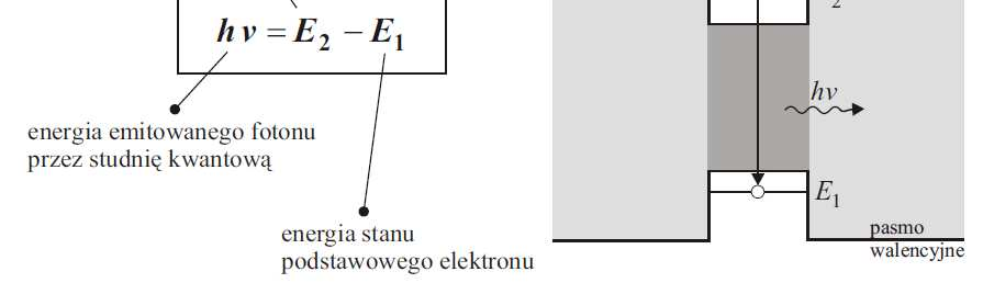 Niskowymiarowe struktury