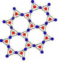 Struktura ciał stałych - krystaliczne, o uporządkowanym ułożeniu atomów lub molekuł tworzącym regularny wzór