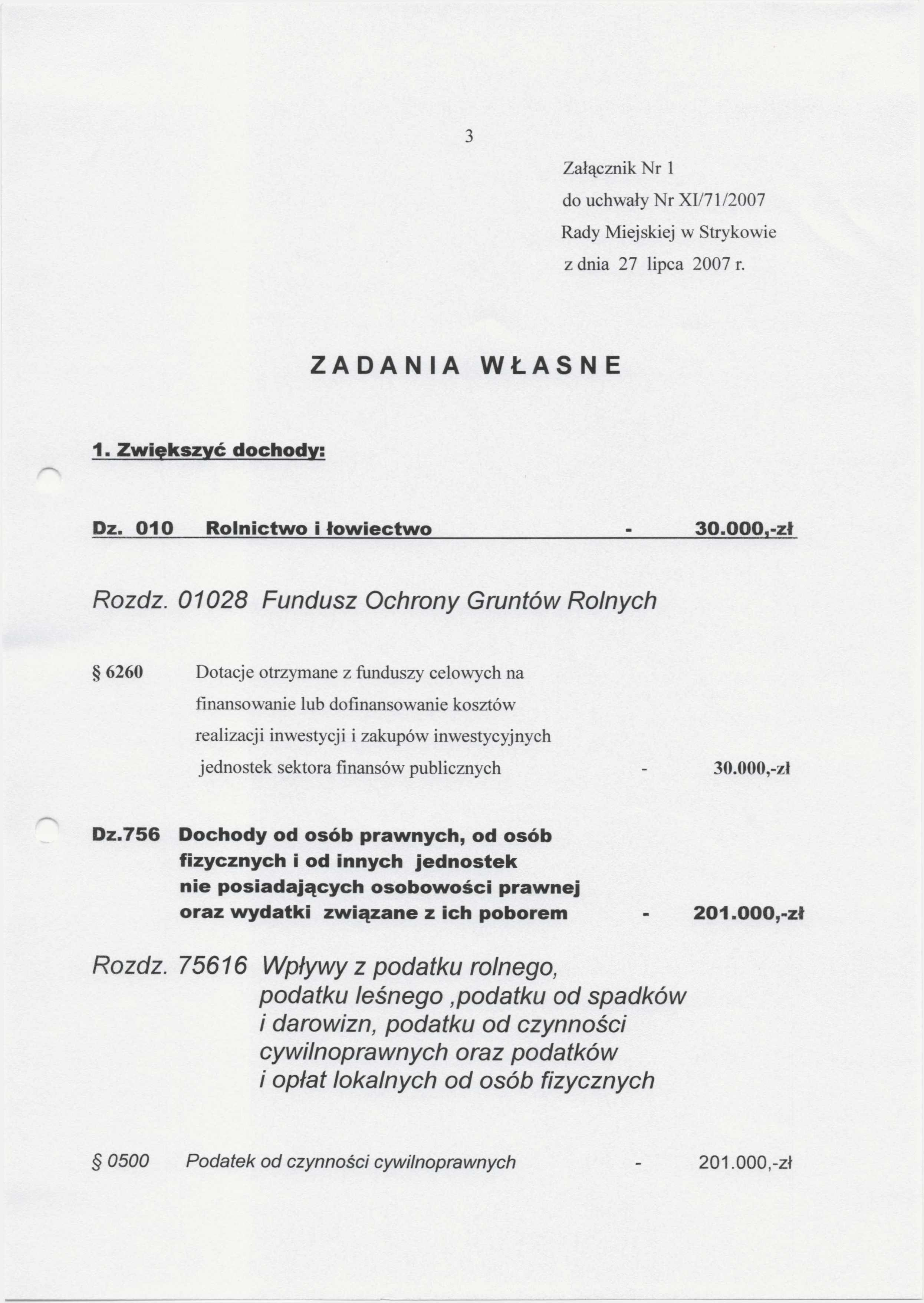 3 Załącznik Nr 1 do uchwały Nr XI/71/2007 z dnia 27 lipca 2007 r. ZADANIA WŁASNE 1. Z w ię k s z y ć dochody; Pz. 0 1 0 R o ln ic tw o i ło w ie c tw o 3 0.0 0 0,-z ł Rozdz.