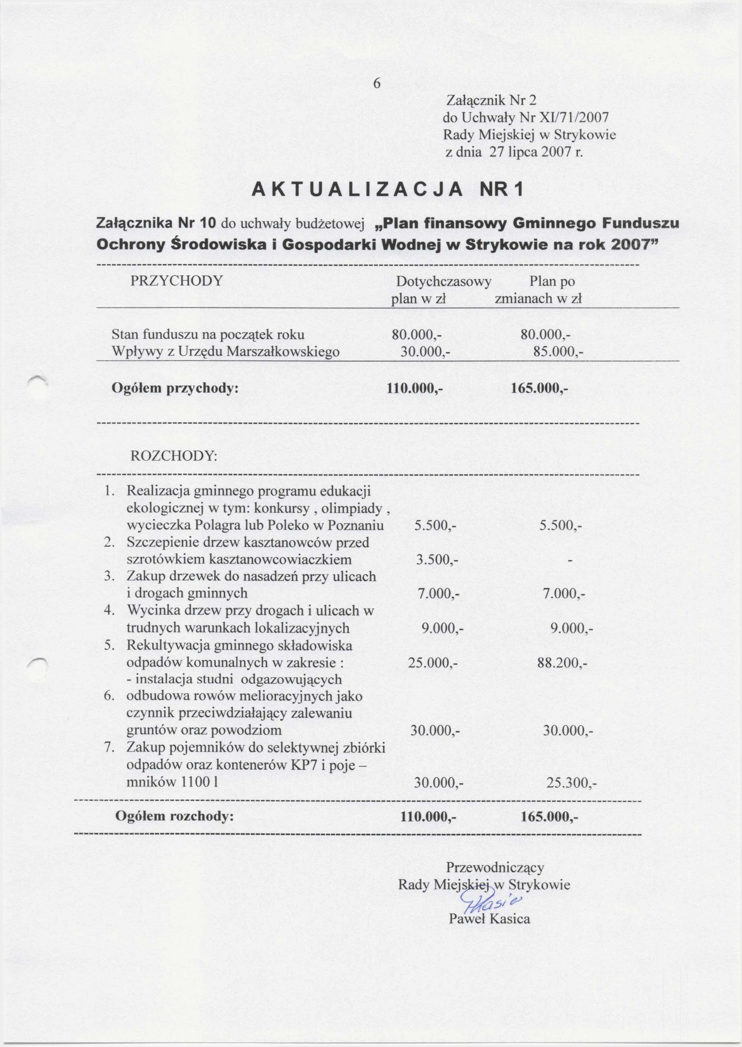 AKTUALIZACJA NR 1 Załącznik Nr 2 do Uchwały Nr XI/71/2007 z dnia 27 lipca 2007 r.