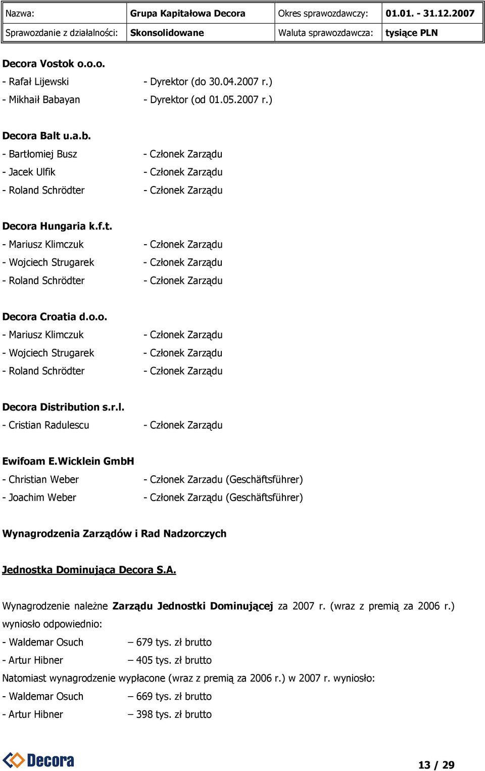 o.o. - Mariusz Klimczuk - Członek Zarządu - Wojciech Strugarek - Członek Zarządu - Roland Schrödter - Członek Zarządu Decora Distribution s.r.l. - Cristian Radulescu - Członek Zarządu Ewifoam E.