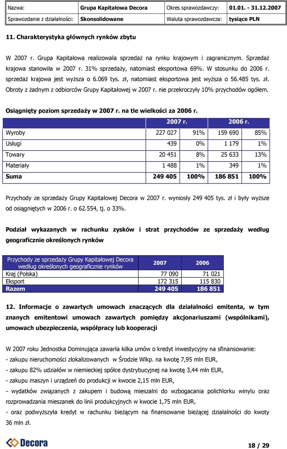 nie przekroczyły 10% przychodów ogółem. Osiągnięty poziom sprzedaŝy w 2007 r. na tle wielkości za 2006 r.