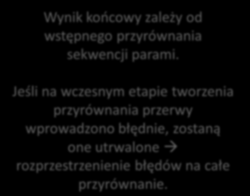 Clustal Elastyczność korzystania z różnych macierzy substytucji Kary za przerwy Zachłanna natura algorytmu Raz błąd, zawsze błąd Wynik końcowy zależy od wstępnego