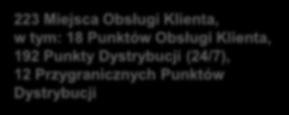 PUNKTY OBSŁUGI KLIENTA I PUNKTY DYSTRYBUCJI Gdańsk PUNKTY OBSŁUGI KLIENTA Szczecin Bydgoszcz Olsztyn Białystok PUNKTY DYSTRYBUCJI Zielona Góra Poznań Łódź Warszawa Wrocław Opole Kielce Lublin 1.10.