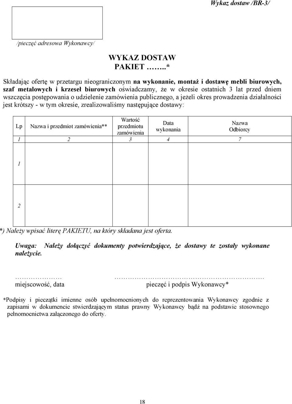 postępowania o udzielenie zamówienia publicznego, a jeżeli okres prowadzenia działalności jest krótszy - w tym okresie, zrealizowaliśmy następujące dostawy: Lp Nazwa i przedmiot zamówienia** Wartość